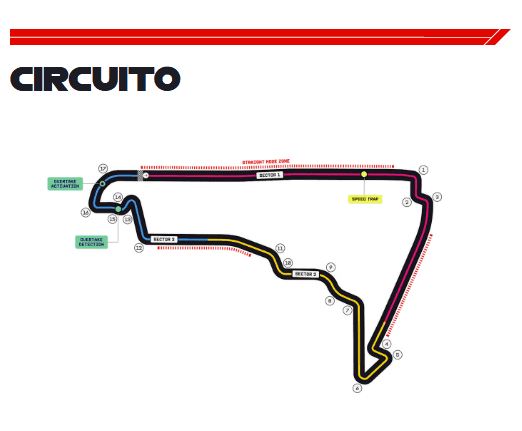ESPECIAL / F1&nbsp;